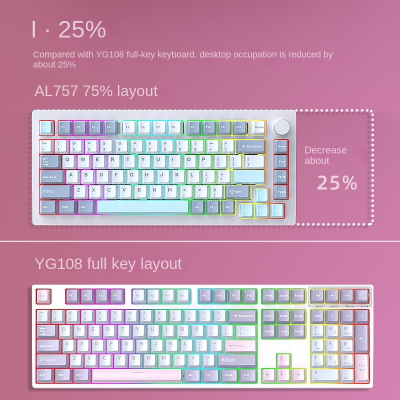 Kit de Teclado Mecânico HJSDZH - Mechanical Keyboard Barebone Aluminum Gasket 75 avaliação e preço