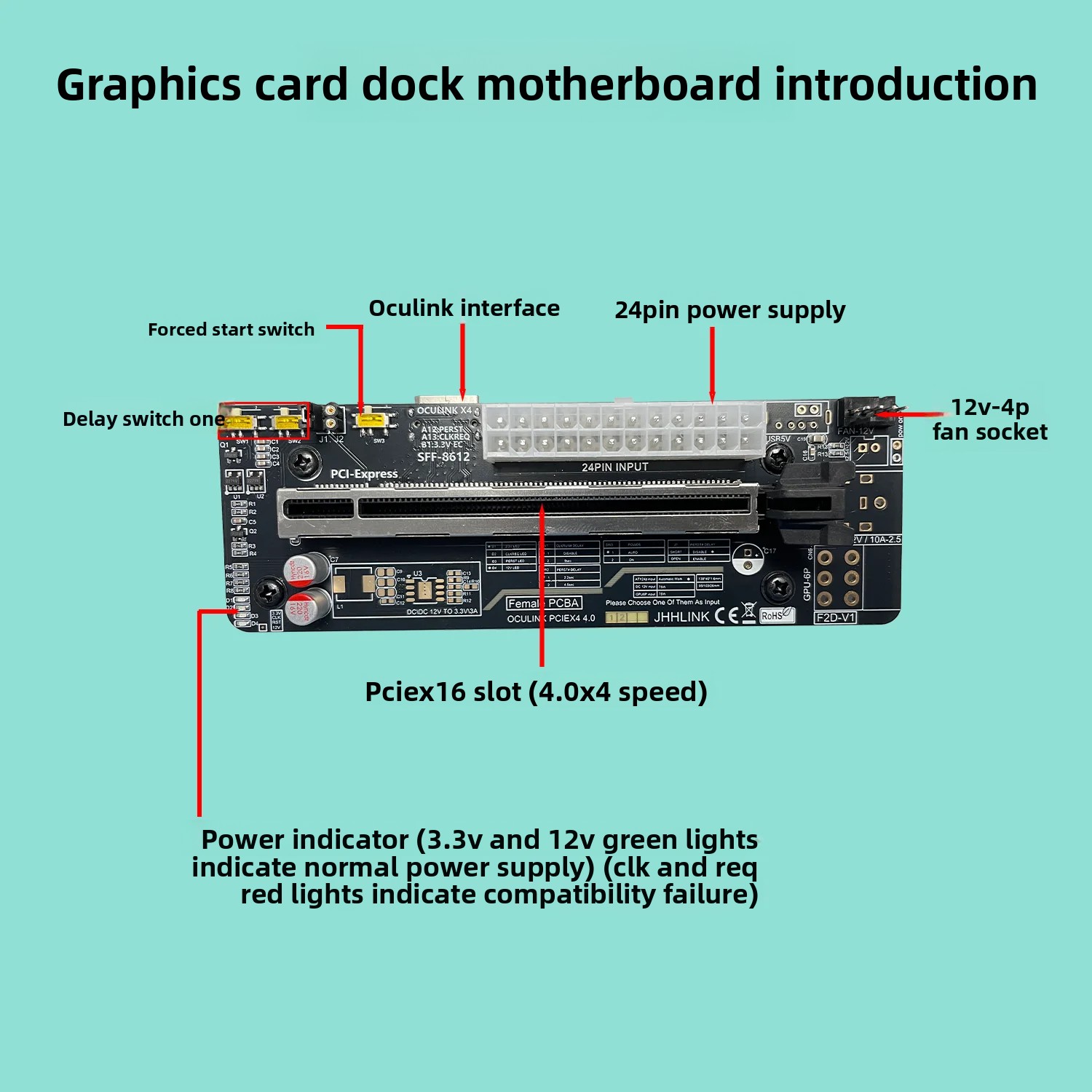 Dock de Placa Gráfica Oculink  - External Gpu Dock Pcie 4.0 Oculink avaliação e preço